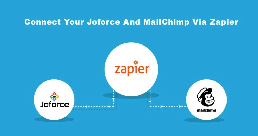 Connect your Joforce and MailChimp via Zapier 1 connect-joforce-mailchimp-via-zapier